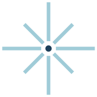 Focus, clarity & recall
